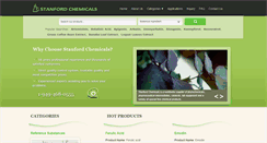 Desktop Screenshot of bestherbalextract.com
